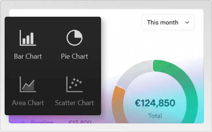 Dashboards and reporting platform reporting snapshot